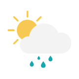 dešťové přeháňky